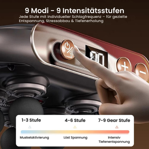 RelaxoPro - MassagegerÀt